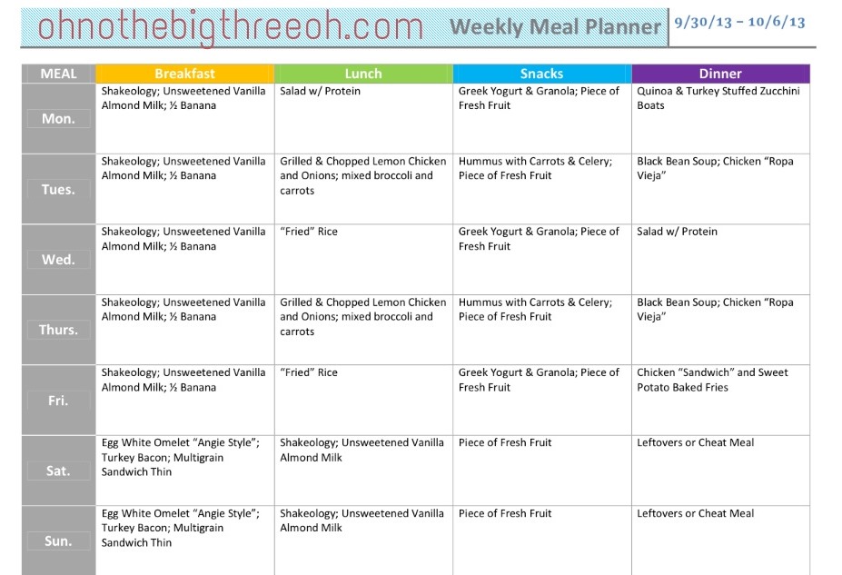 30 Day Eating Plan For Weight Loss